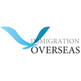 Immigration Overseas Revies Dribbble – Show and tell for designers