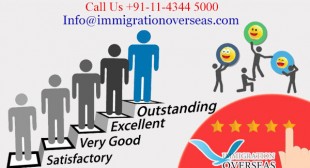 Best Salary Payer With Real Immigration Overseas Reviews Company