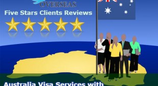 Best Visa Reviews Without Immigration Overseas Complaints | Visual.ly