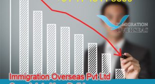 PR Visa Services in Delhi for Canada & Australia