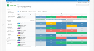 Five Best Online Scheduling Gear to Keep your Schedule Organized