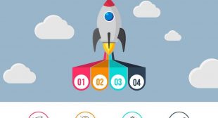 Legal marketing Los Angeles