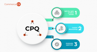 3 Basic Steps to Get Better Configure-Price-Quote Results