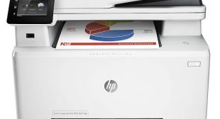 Ex-lease copier machine